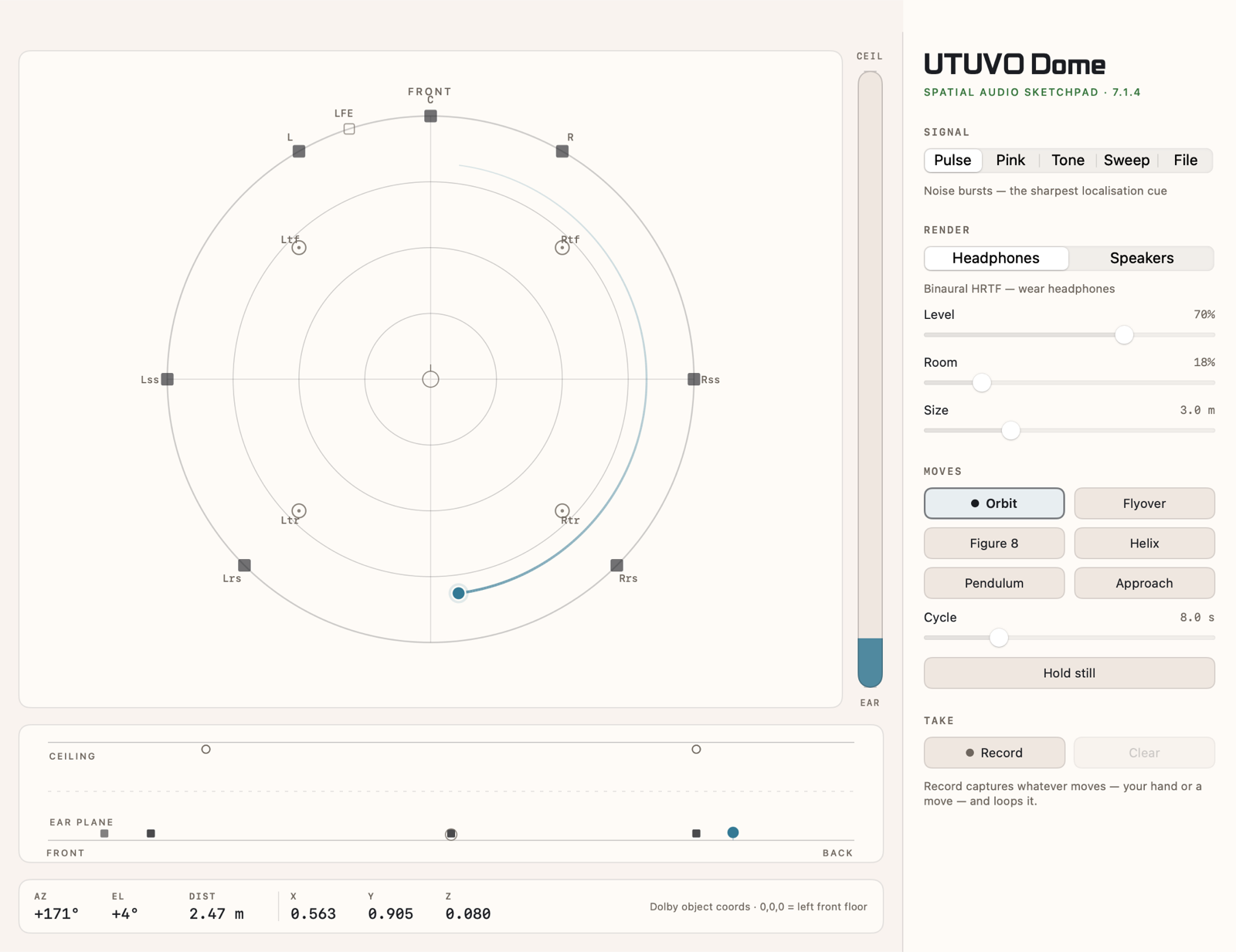UTUVO Dome：7.1.4 房间的平面图，声源绕着聆听位置移动，旁边是信号、渲染与轨迹控制。