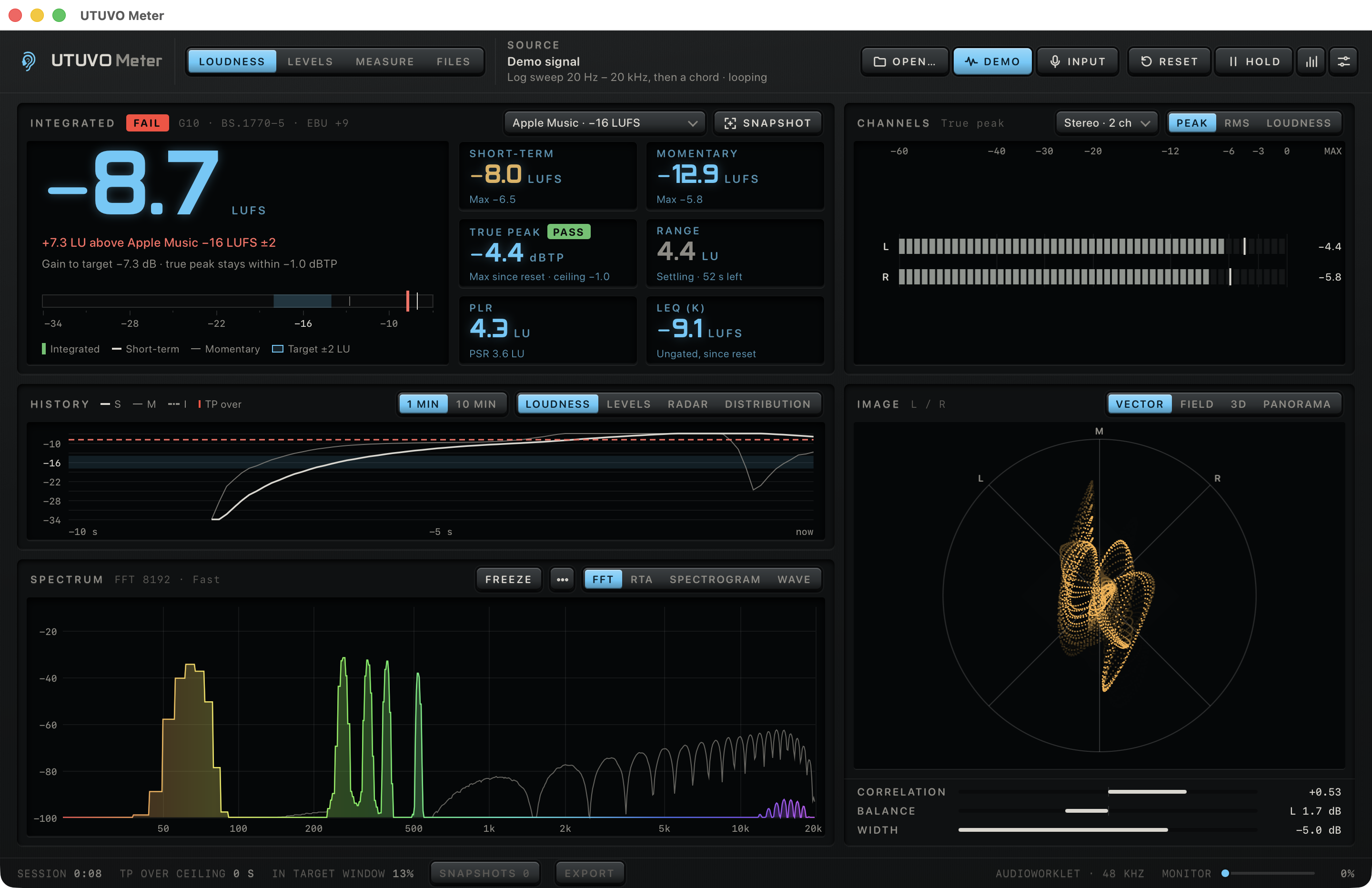UTUVO Meter Loudness panel，深色 skin