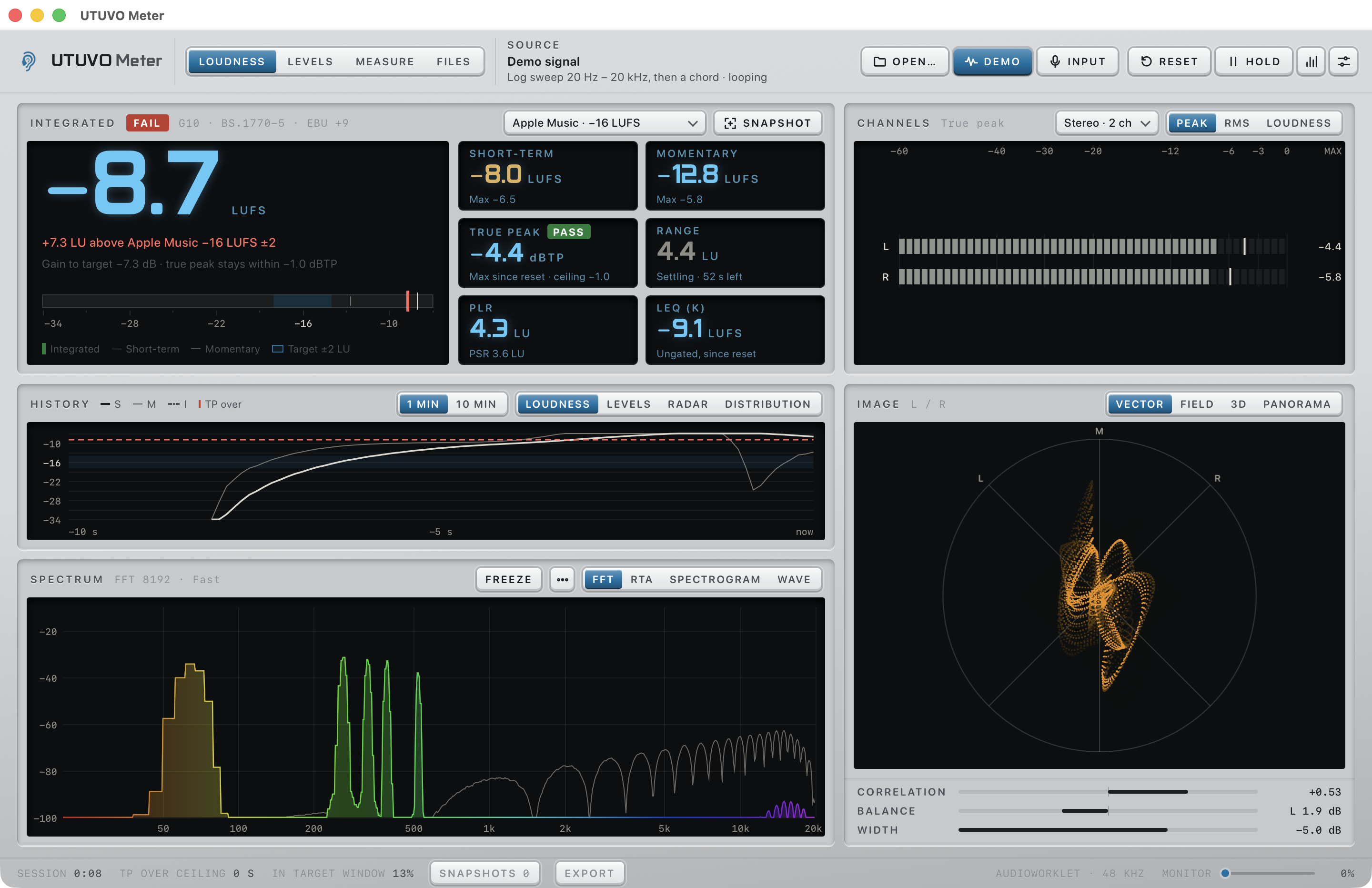 UTUVO Meter Loudness panel，淺色 skin