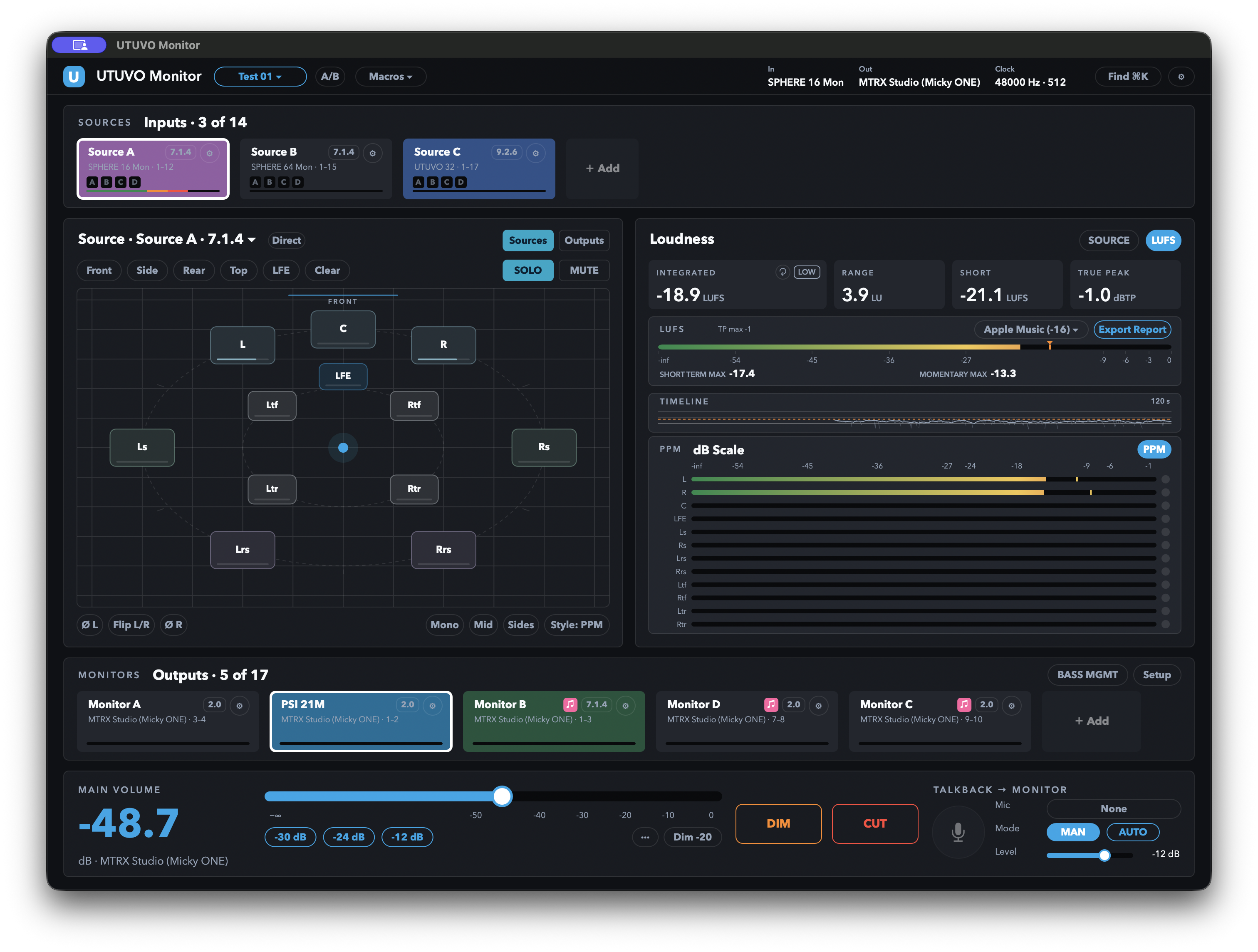 UTUVO Monitor 主画面:Source 卡片、声道位置、响度与当前监听输出