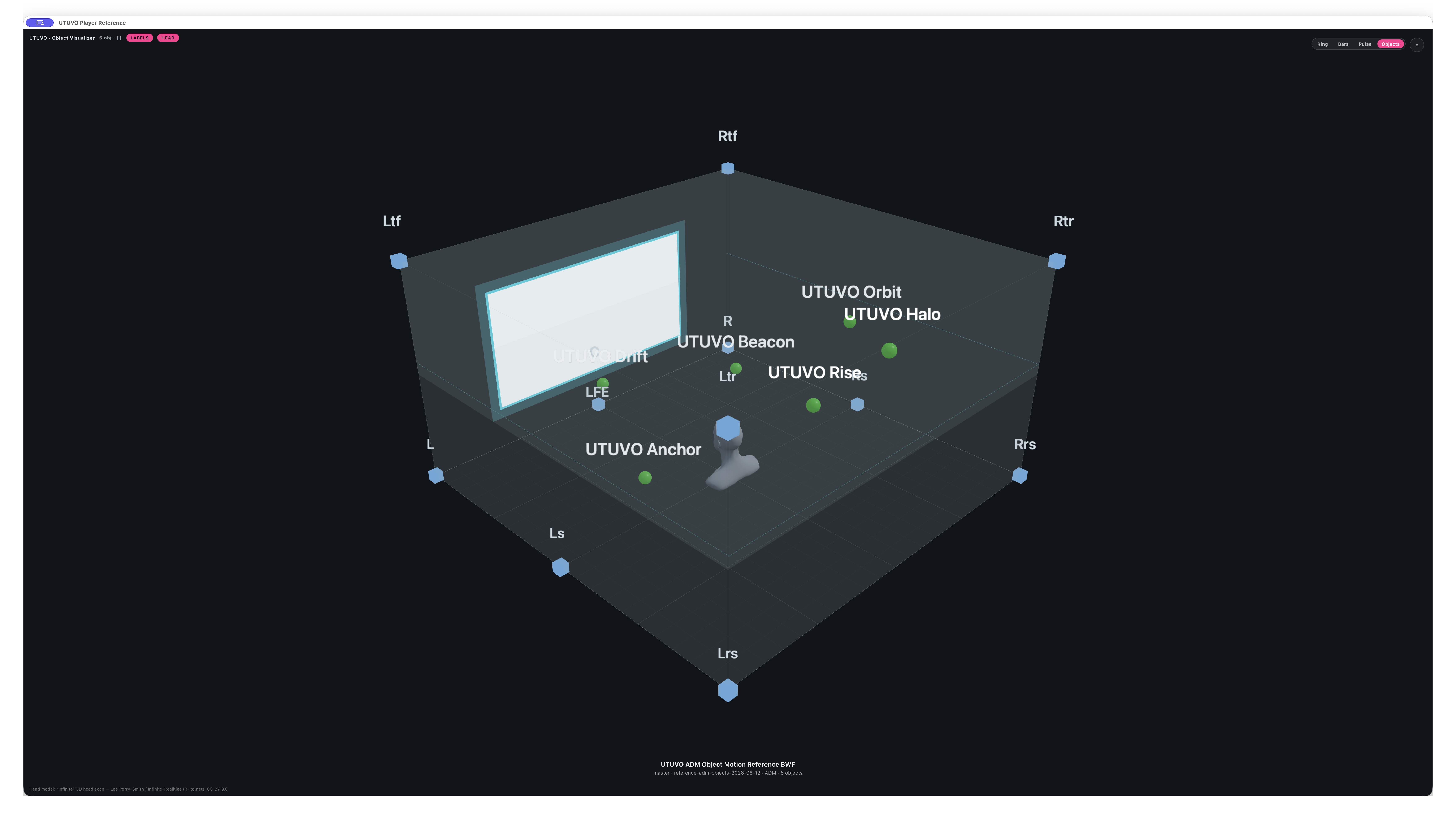The same six ADM objects at changed positions at 00:12 with the app set to UTUVO Dark